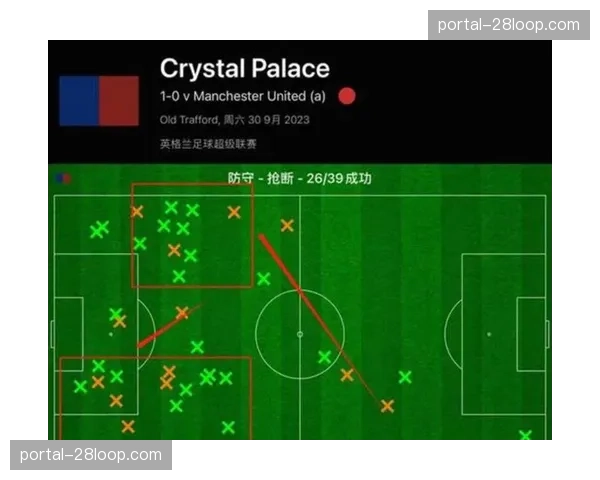 从降级区到中游：深度报道水晶宫主帅格拉斯纳中途上任后的战术革命
